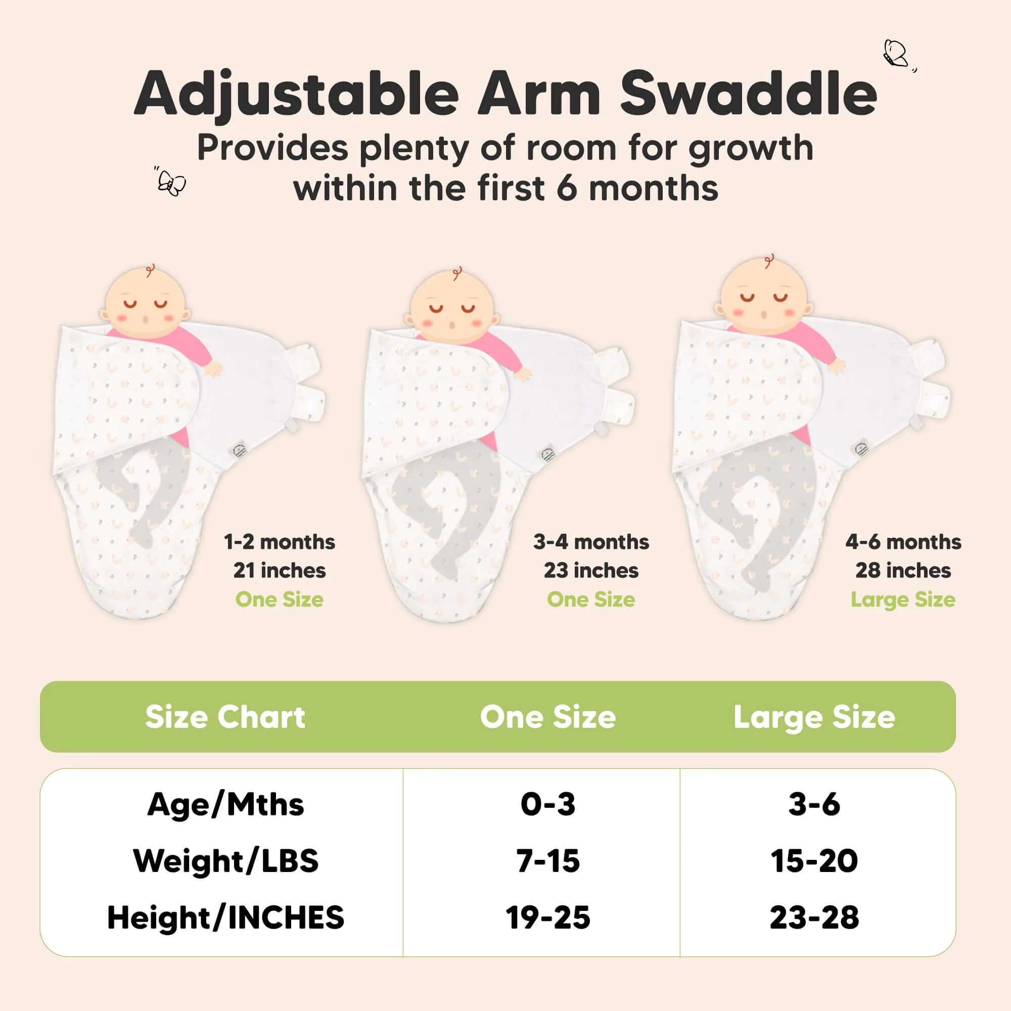 3-Pack Soothe Swaddle Wraps (Nibbles/Bruce)